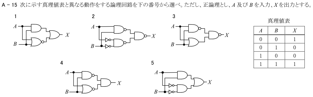 一陸技基礎令和3年07月期第2回A15